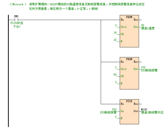 海為工業自動化 工業物聯網