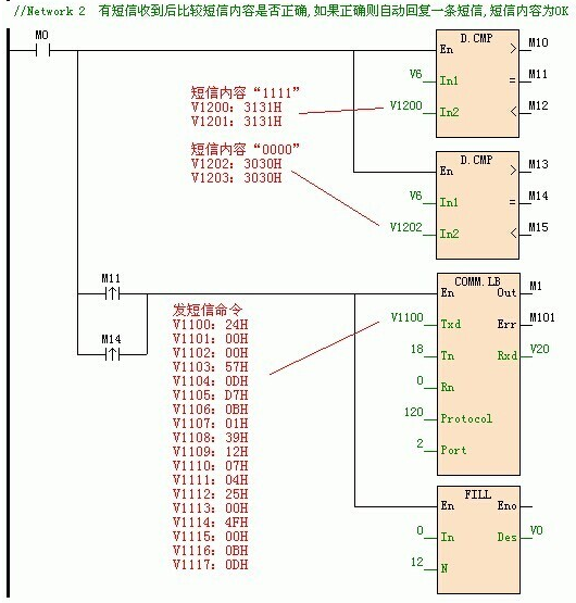 海為工業自動化 工業物聯網